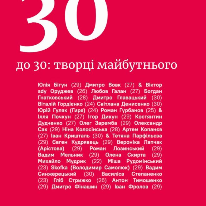 Опублікувати зображення