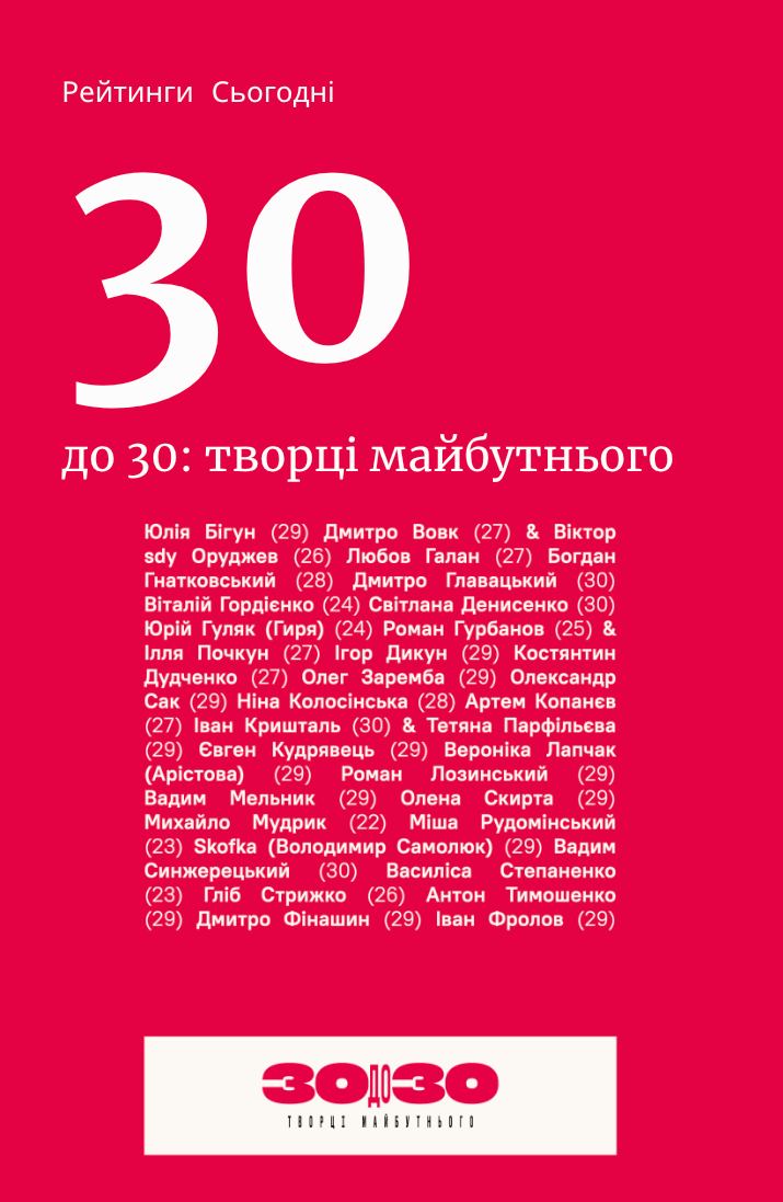 Опублікувати зображення