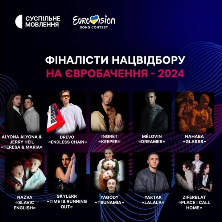Опублікувати зображення