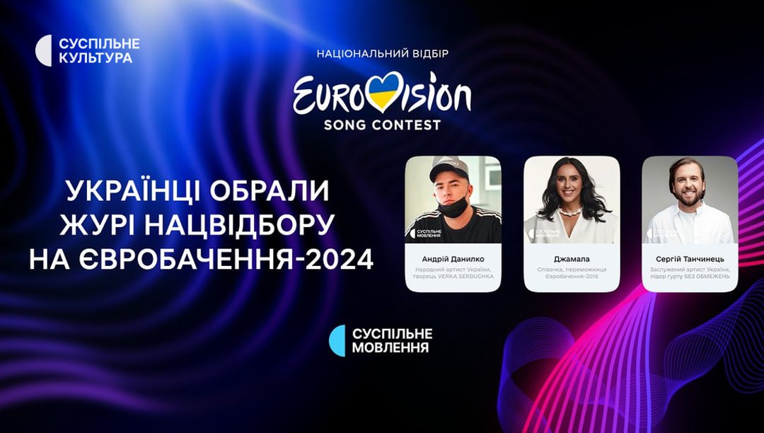 Опублікувати зображення