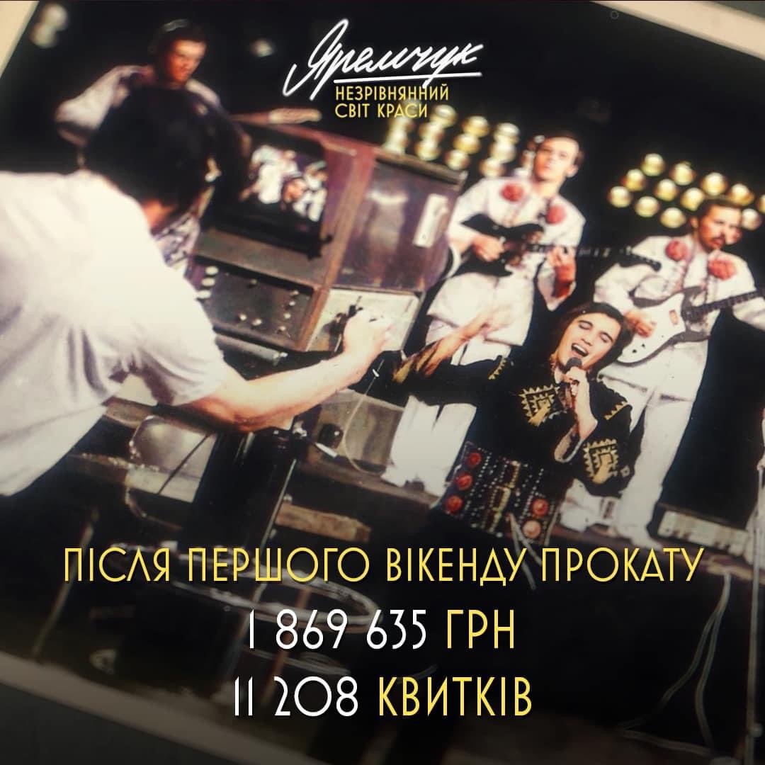 Опублікувати зображення