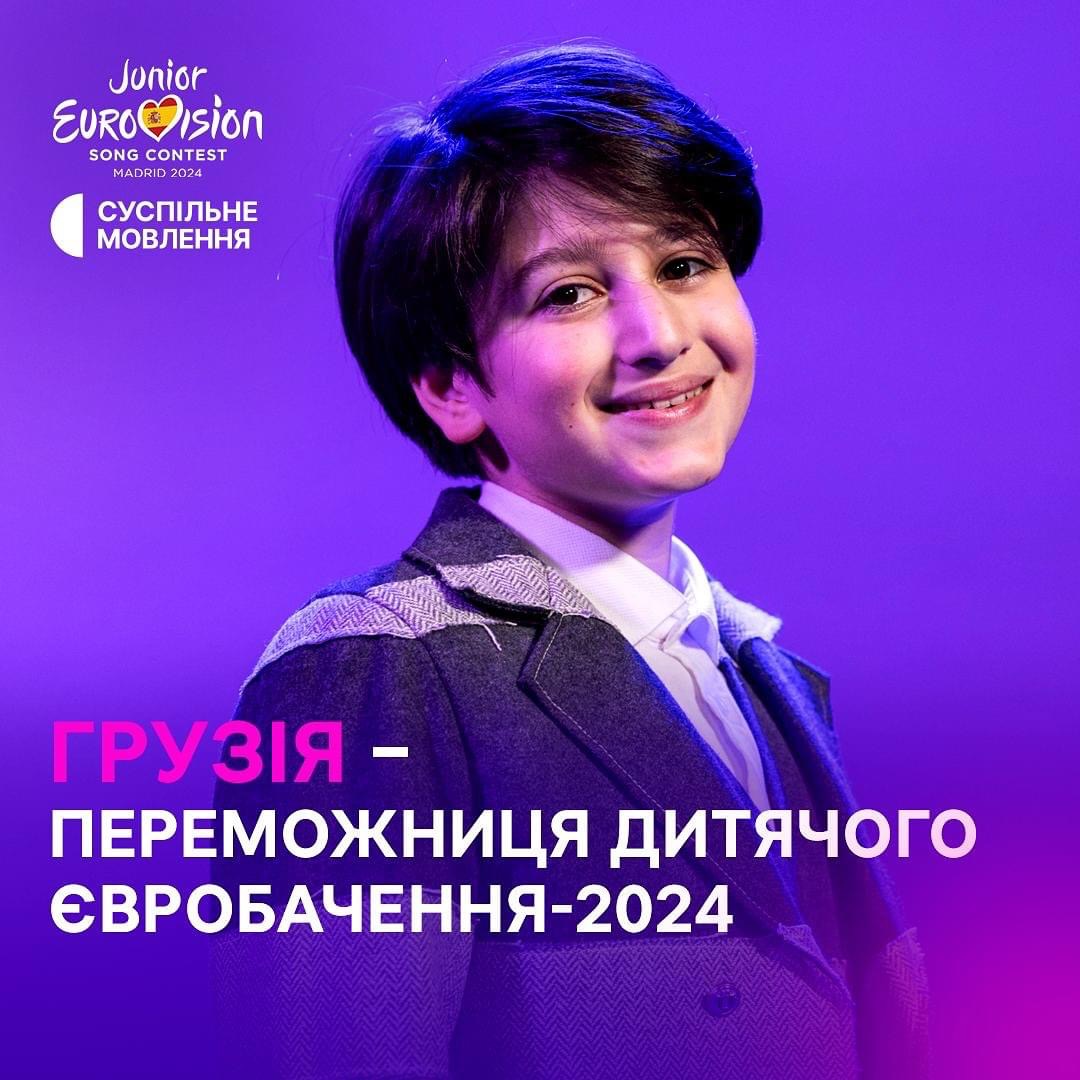 Опублікувати зображення
